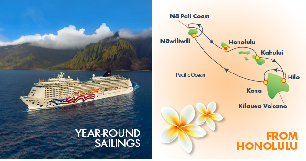 Hawaii Golf Vacation Cruise sailing itinerary map